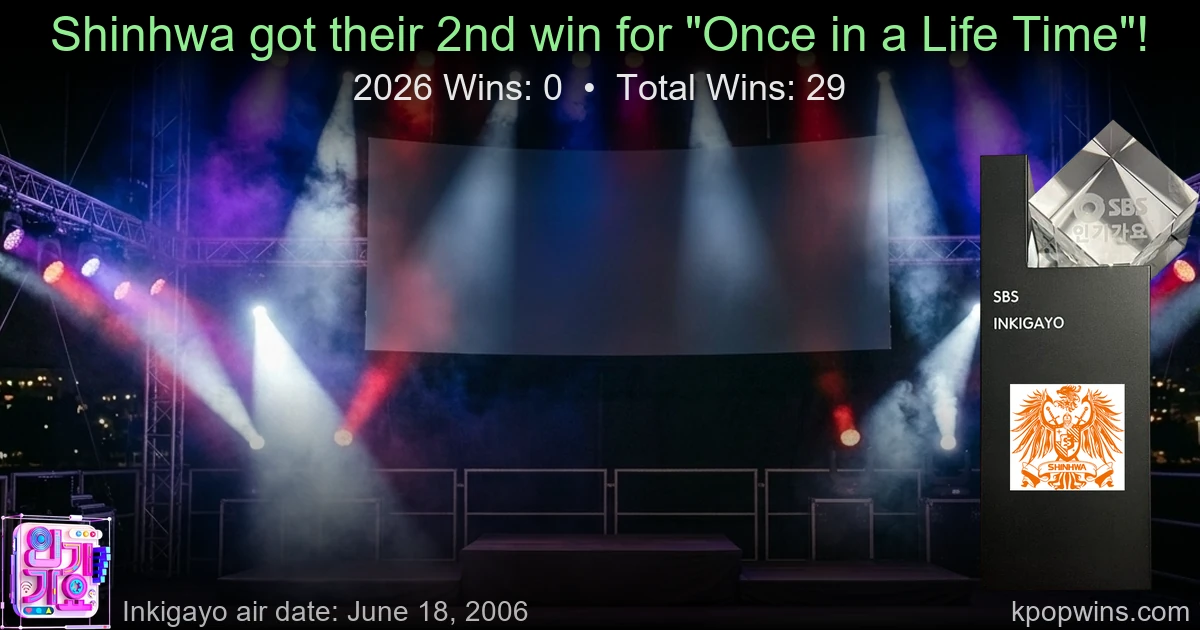 Shinhwa - Once in a Life Time